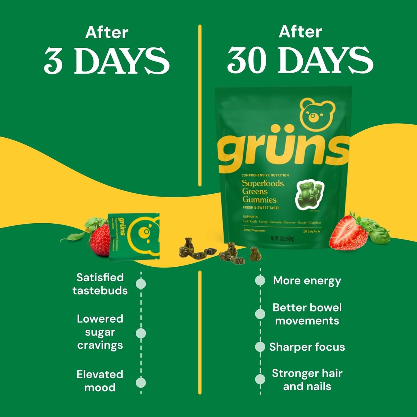 Gruns Adults Super Greens Gummies